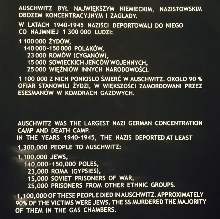 アウシュヴィッツ博物館に展示された犠牲者の数を紹介するパネル